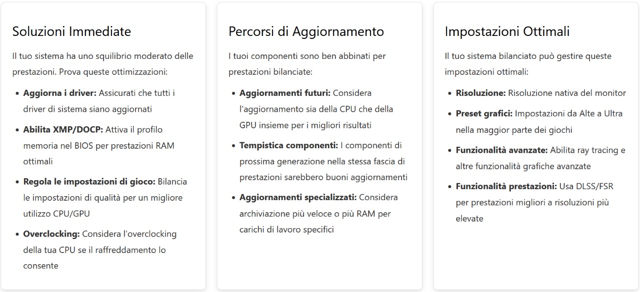 ChatGPT said:Schermata della sezione Raccomandazioni di ottimizzazione e aggiornamento in un calcolatore di collo di bottiglia, che mostra soluzioni immediate, percorsi di aggiornamento e impostazioni ottimali per migliorare le prestazioni del sistema.