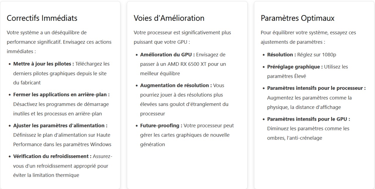 Home - Français 9 Capture d’écran de la section Optimisation et recommandations de mise à niveau dans un calculateur de goulot d’étranglement, affichant les correctifs immédiats, les chemins de mise à niveau et les paramètres optimaux pour améliorer les performances du système.