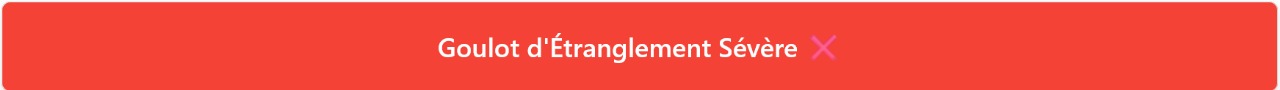 Home - Français 3 Capture d’écran du calculateur de goulot d’étranglement affichant « Goulot d’étranglement détecté », indiquant un déséquilibre de performance important entre le processeur (CPU) et la carte graphique (GPU).