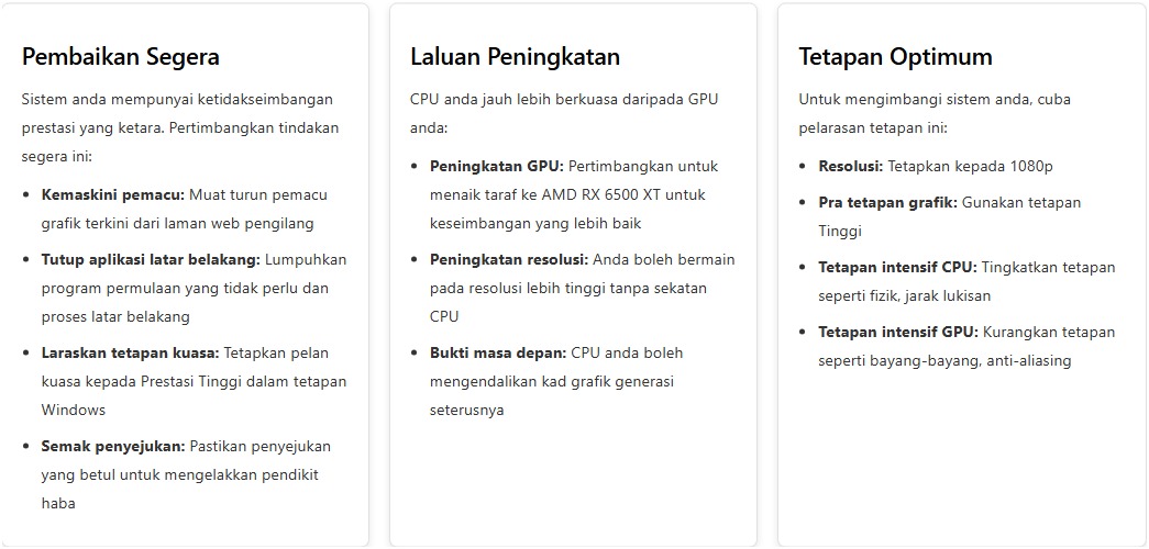 Tangkapan skrin bahagian Pengoptimuman & Cadangan Naik Taraf dalam Kalkulator Bottleneck, menunjukkan penyelesaian segera, laluan naik taraf, dan tetapan optimum untuk meningkatkan prestasi sistem.