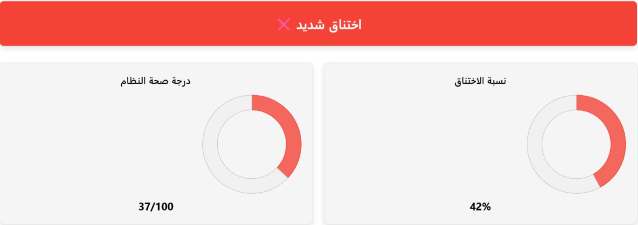 لقطة شاشة لتحليل أداة حاسبة الاختناق تُظهر اختناق شديد بنسبة 42% ودرجة صحة النظام 37% عند دمج المعالج Intel Core i3-13100 مع بطاقة الرسومات NVIDIA GTX 980.