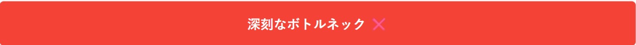 CPU と GPU の間に大きな性能の不均衡があることを示す Bottleneck Detected と表示されたボトルネック計算機のスクリーンショット。