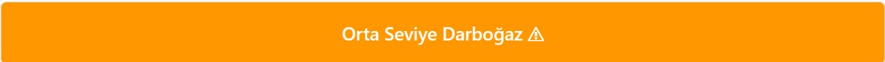 “Darboğaz Hesaplayıcısı ekran görüntüsü, ‘Orta Düzey Darboğaz’ mesajını gösteriyor; bu, CPU ve GPU arasında hafif bir performans sınırlaması olduğunu yansıtıyor.”