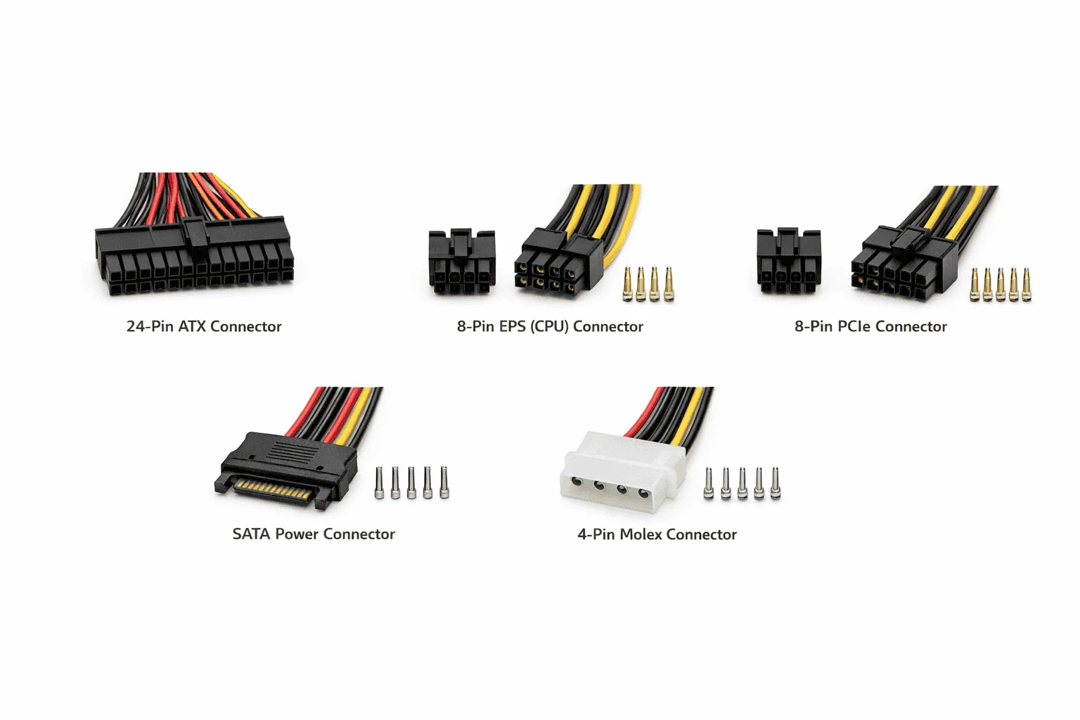 Verschiedene PSU-Anschlüsse, einschließlich ATX, EPS, PCIe, SATA-Strom und Molex-Anschlüsse, die in PC-Builds verwendet werden.