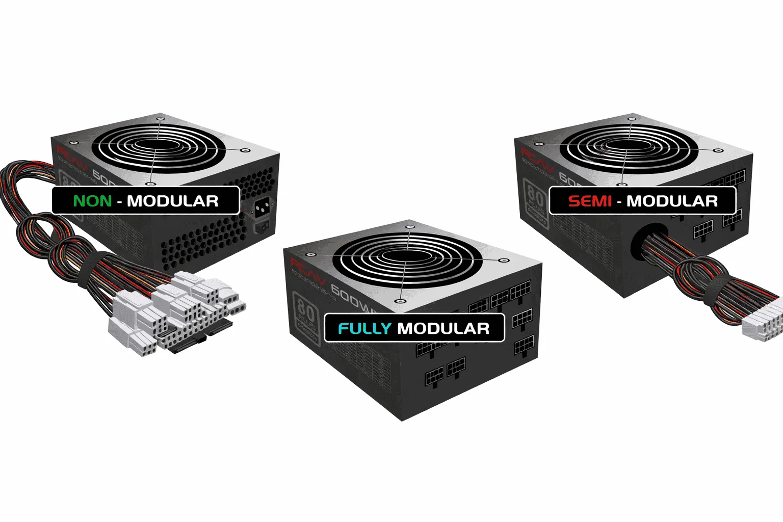 Confronto visivo tra unità di alimentazione non modulare, semi-modulare e completamente modulare basato sulla connettività dei cavi.