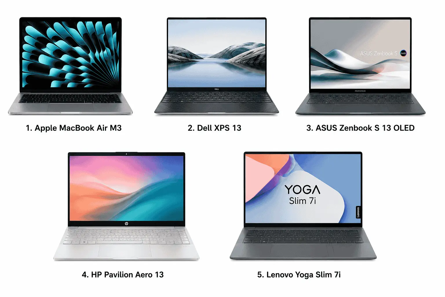 Best Lightweight Laptop for Travelers and Remote Workers 1 Lightweight laptop for travel and remote work featuring MacBook Air M3, Dell XPS 13, ASUS Zenbook, HP Pavilion Aero 13, and Lenovo Yoga Slim 7i