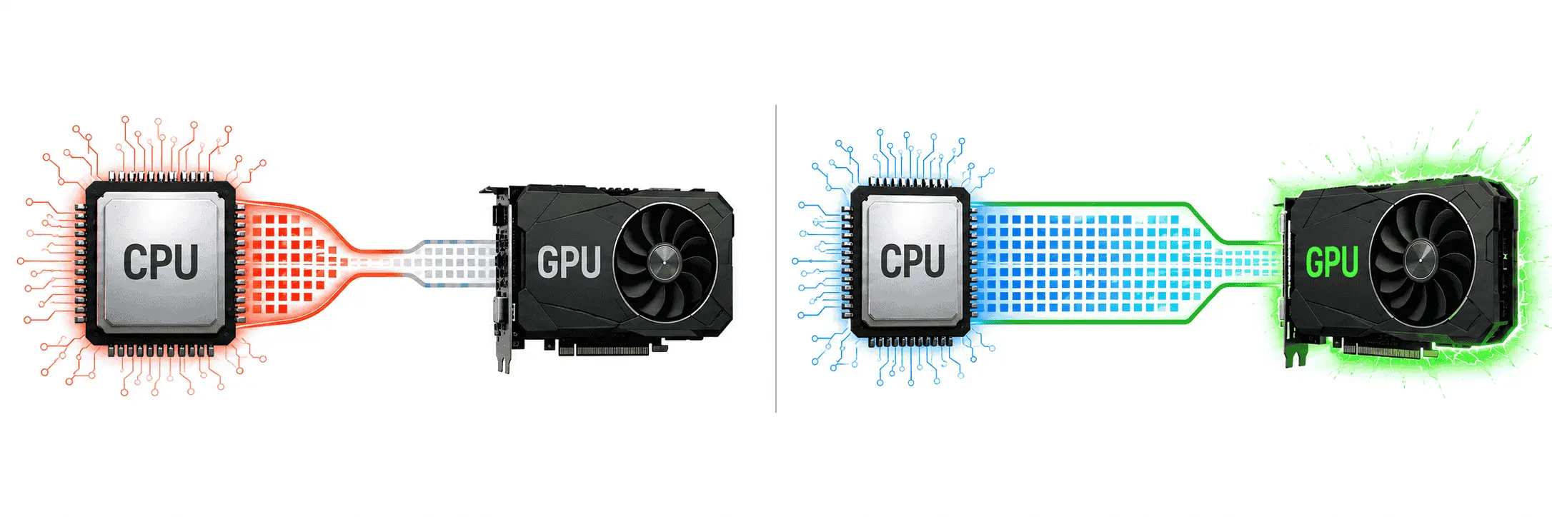 CPU Bottleneck vs GPU Bottleneck | Signs, Causes, Diagnosis, and Fixes 1 CPU and GPU bottleneck comparison showing how data flow restriction between processor and graphics card causes FPS drops and stuttering.